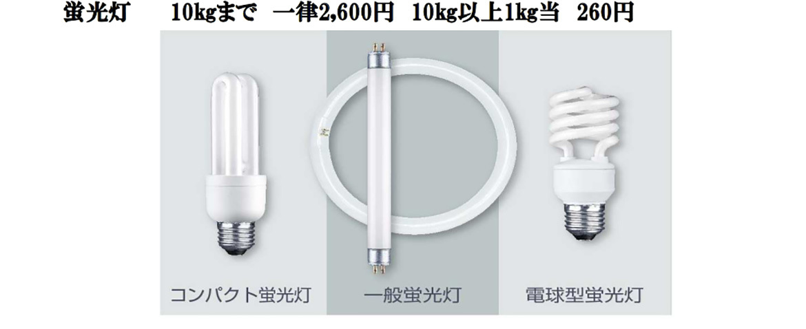 画像：蛍光灯　10kgまで　一律2,600円　10kg以上1kg当　260円