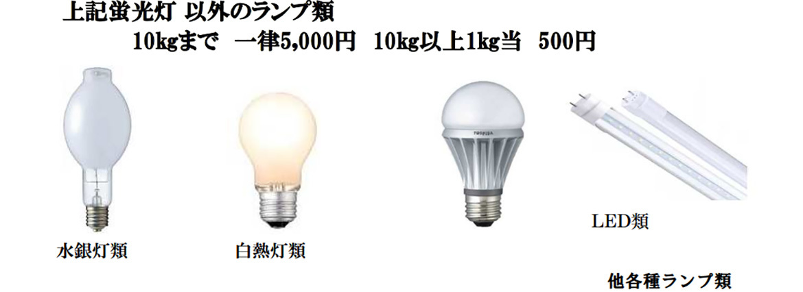 画像：上記蛍光灯以外のランプ類　10kgまで　一律5,000円　10kg以上1kg当　500円